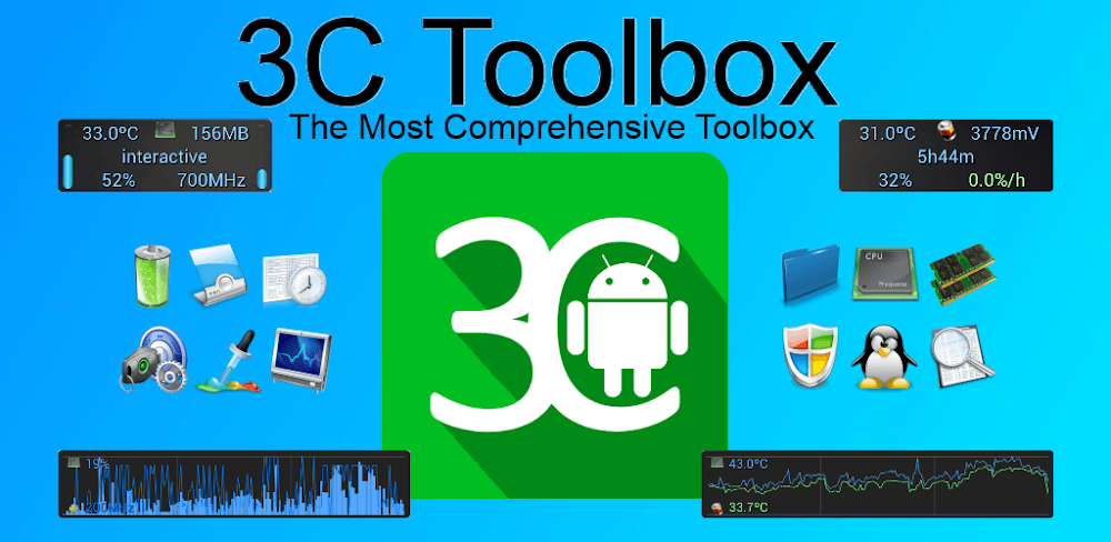 3C All-in-One Toolbox v3.1.9 MOD APK (Pro Unlocked)