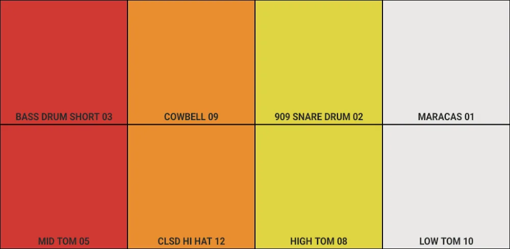808 Drum Pad & Sequencer v126 MOD APK (Premium Unlocked)
