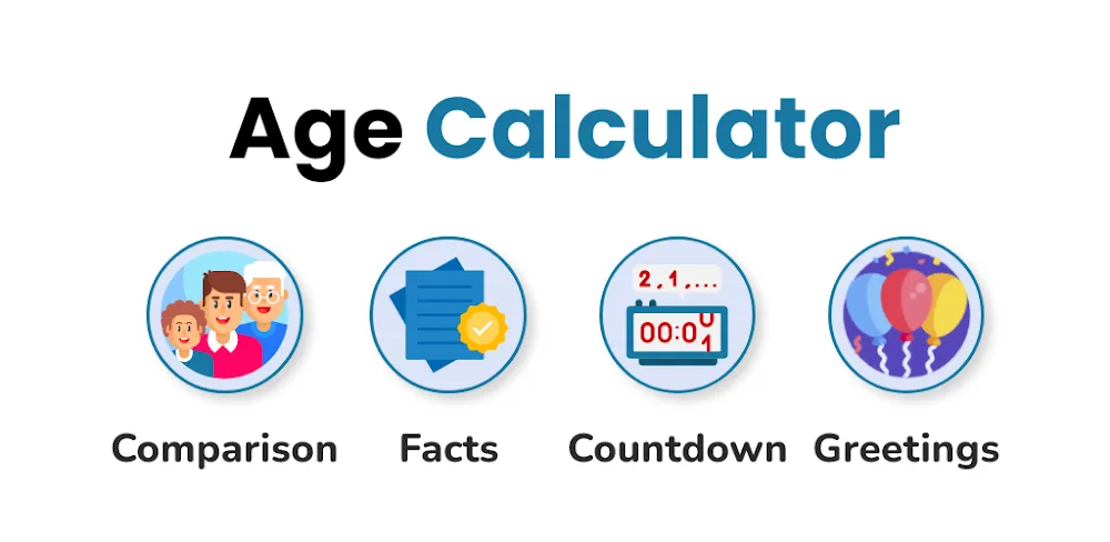 Age Calculator v3.2.0 MOD APK (Premium Unlocked)