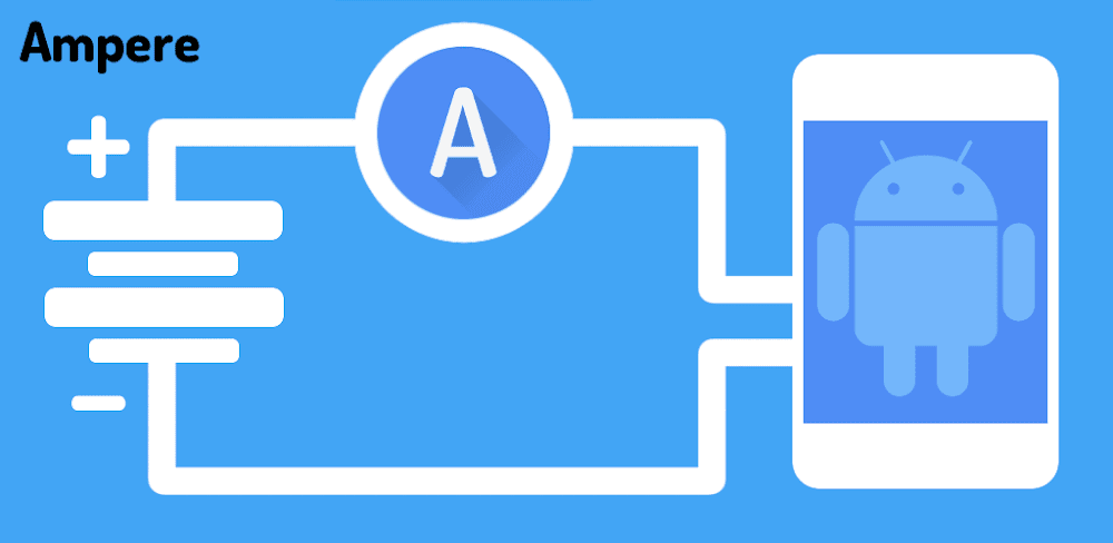 Ampere v4.36.1 MOD APK (Premium Unlocked)