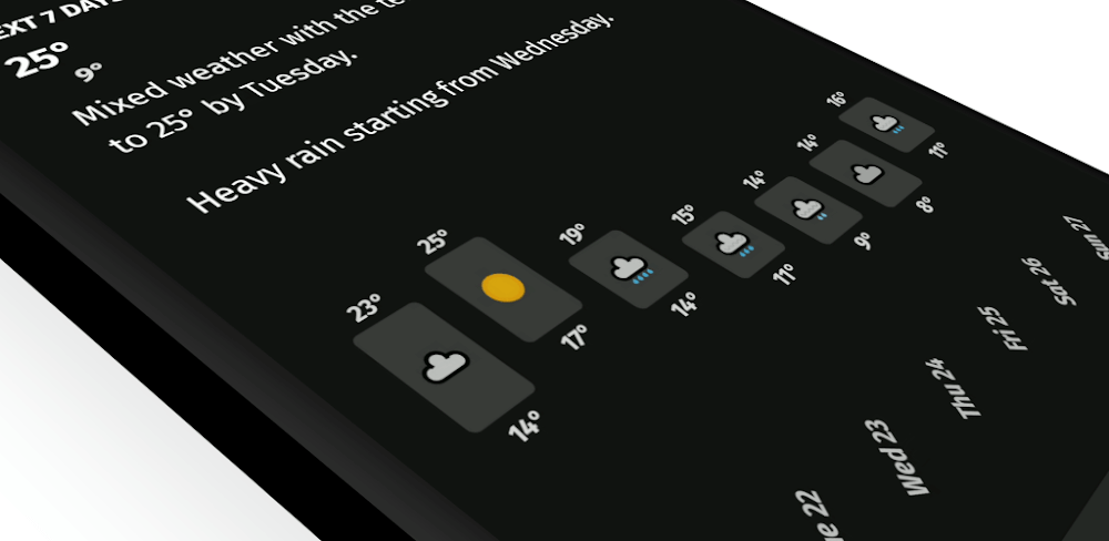 Appy Weather v2.0.21 MOD APK (Premium Unlocked)