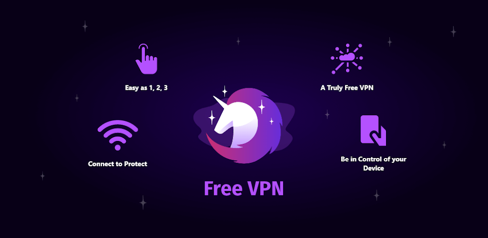 FreeVPN v4.048 MOD APK (Premium Unlocked)