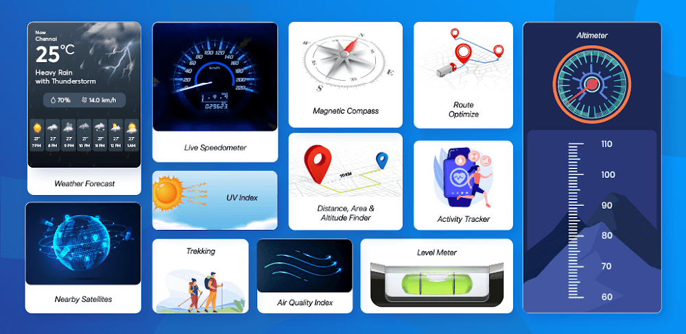 GPS Tools v3.5.2.08 APK + MOD (Premium Unlocked)