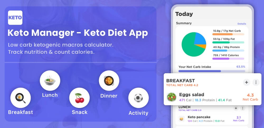 Keto Manager Keto Diet Tracker v12.9.9 MOD APK (Premium Unlocked)