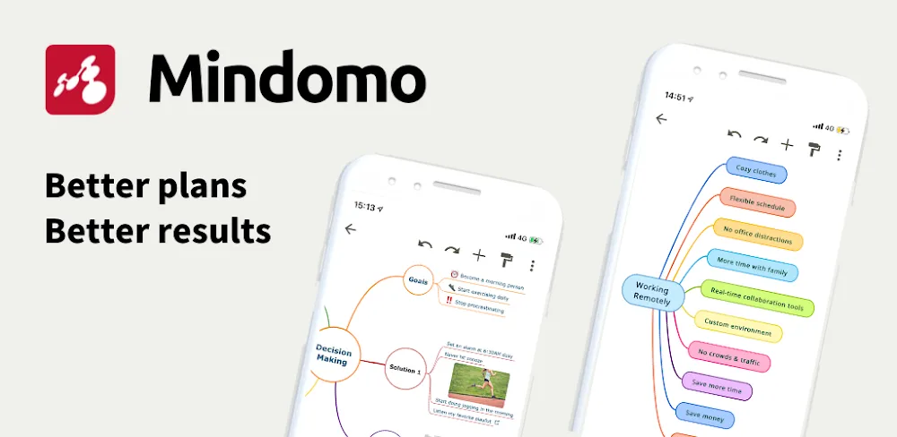 Mindomo v6.12.8 MOD APK (Premium Unlocked)