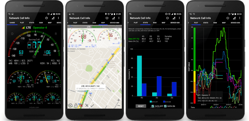 Network Cell Info v7.3.6 APK (Patched)