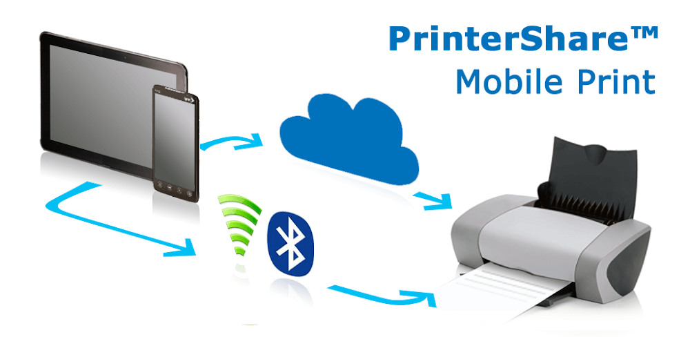 PrinterShare Mobile Print v12.22.0 MOD APK (Premium Unlocked)