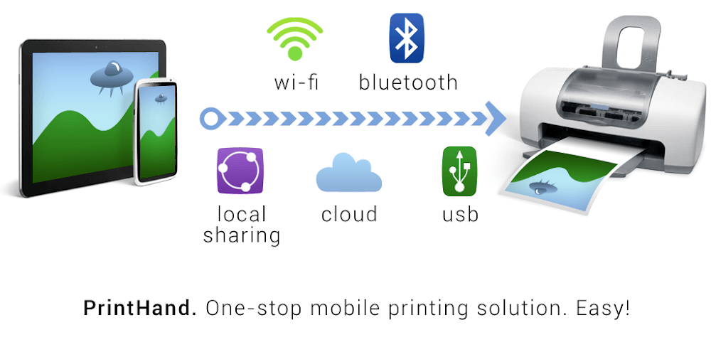 PrintHand Mobile Print v14.9.1 MOD APK (Premium Unlocked)