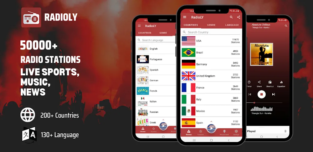 RadioLY v12.1 MOD APK (Premium Unlocked)