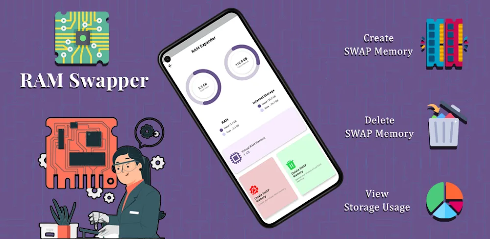RAM Swapper v2.4 MOD APK (Premium Unlocked)