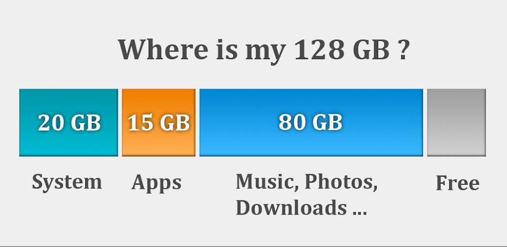 Storage Space v29.1.1 APK + MOD (Premium Unlocked)