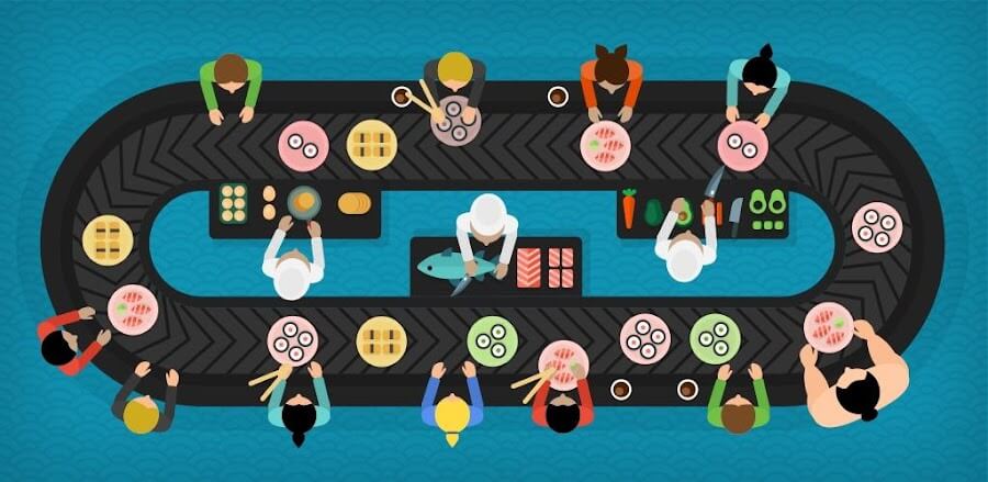 Sushi Bar Idle MOD APK v2.8.15 (Unlimited Coins)