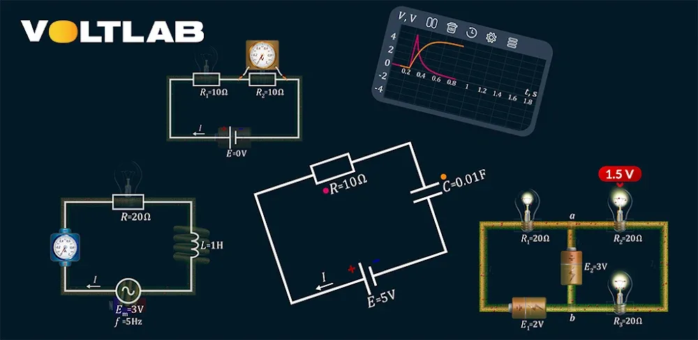 VoltLab v10.34.8 MOD APK (Premium Unlocked)